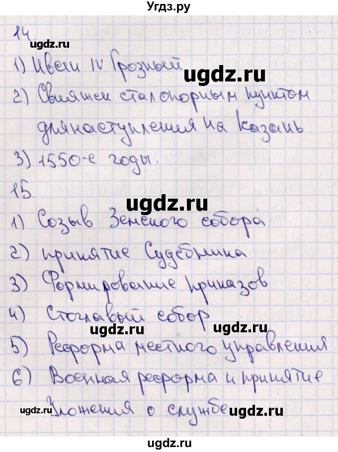 ГДЗ (Решебник) по истории 6 класс (Тематический контроль (История России)) Гаврилина Ю.Г. / тема 