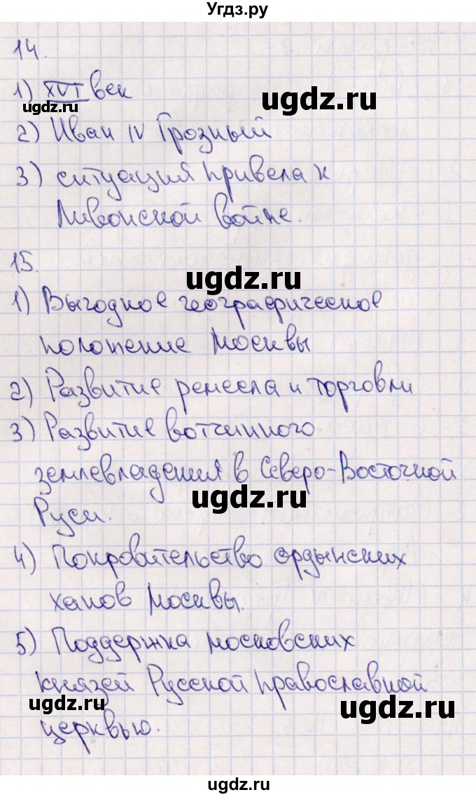 ГДЗ (Решебник) по истории 6 класс (Тематический контроль (История России)) Гаврилина Ю.Г. / тема 