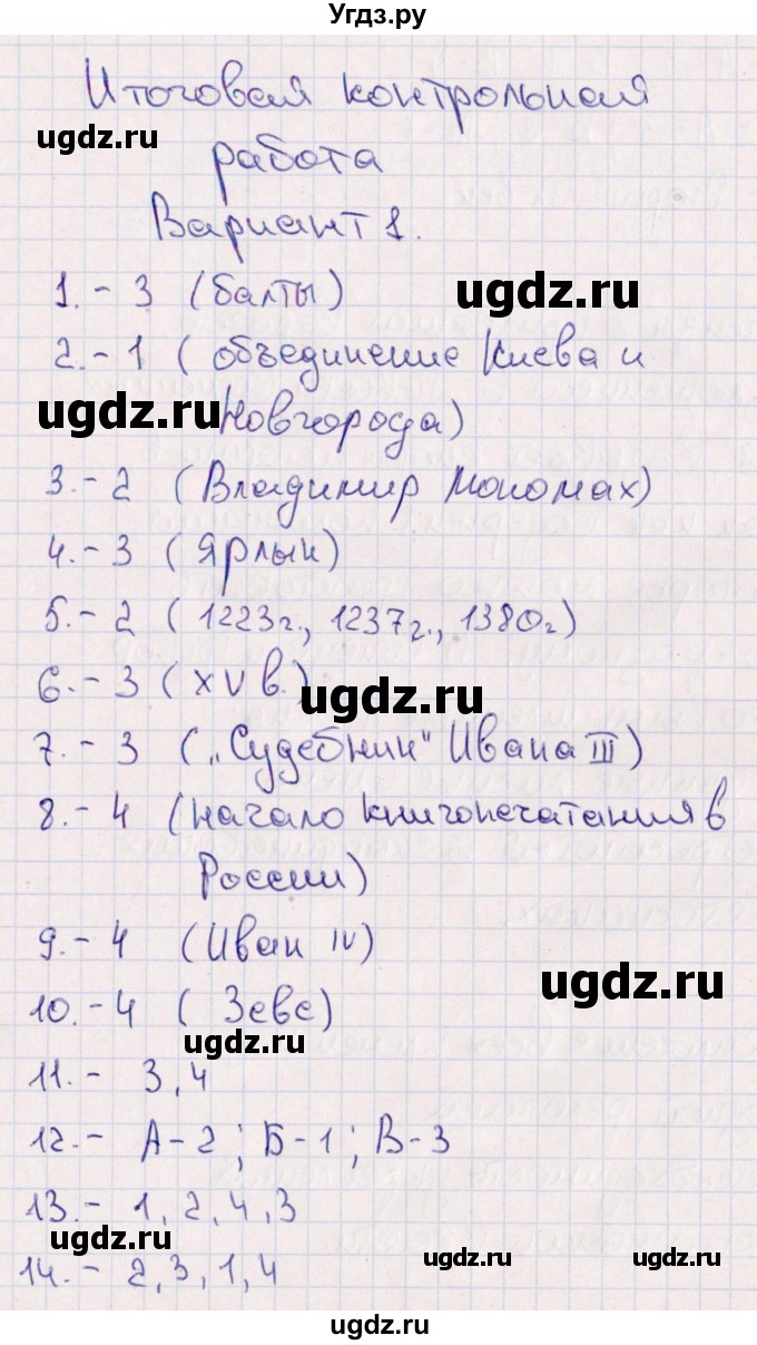 ГДЗ (Решебник) по истории 6 класс (Тематический контроль (История России)) Гаврилина Ю.Г. / тема 