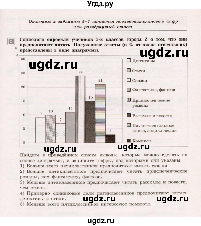 ГДЗ (Учебник) по обществознанию 5 класс (Тематический контроль) Лобанов И.А. / тема 