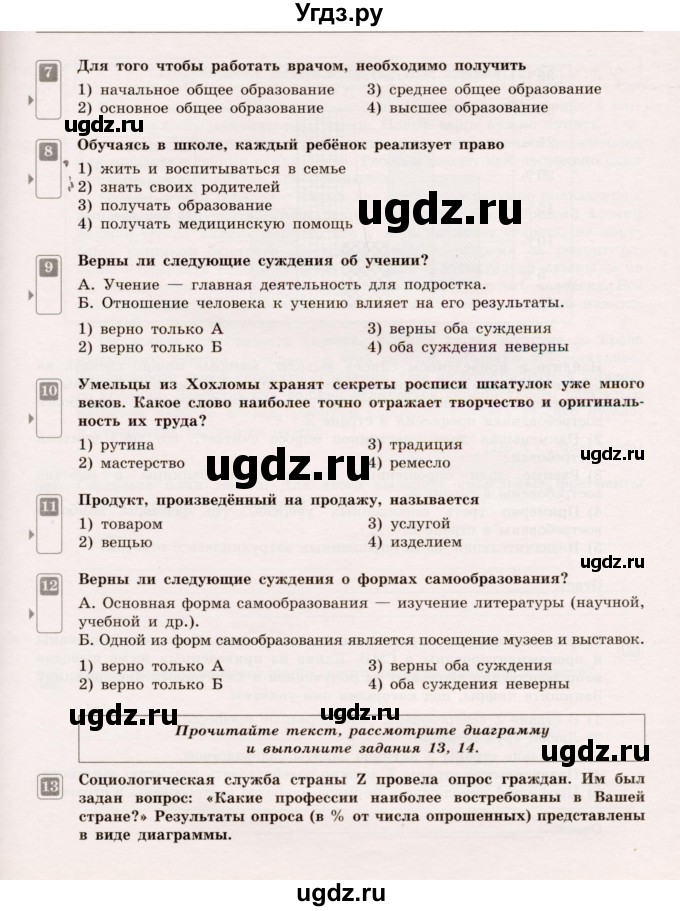 ГДЗ (Учебник) по обществознанию 5 класс (Тематический контроль) Лобанов И.А. / тема 