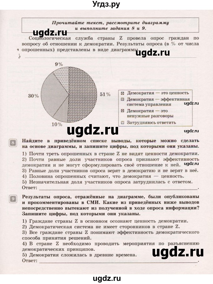 ГДЗ (Учебник) по обществознанию 5 класс (Тематический контроль) Лобанов И.А. / тема 