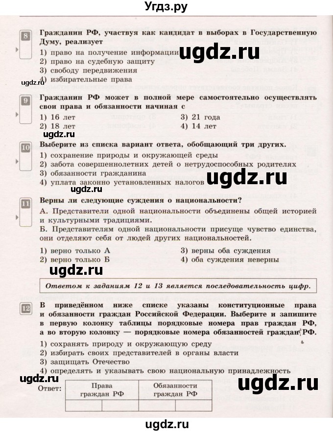 ГДЗ (Учебник) по обществознанию 5 класс (Тематический контроль) Лобанов И.А. / тема 