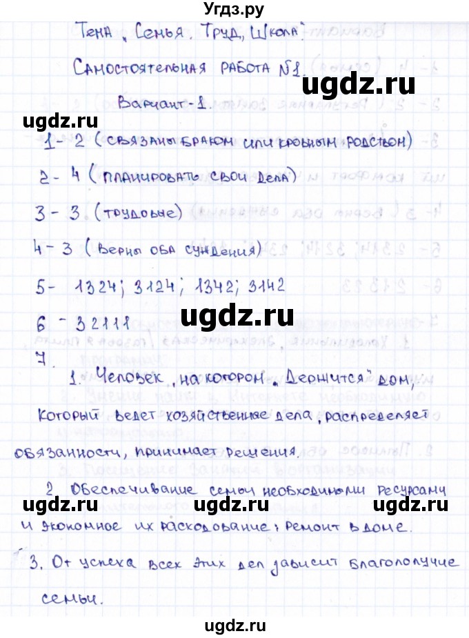 ГДЗ (Решебник) по обществознанию 5 класс (Тематический контроль) Лобанов И.А. / тема 