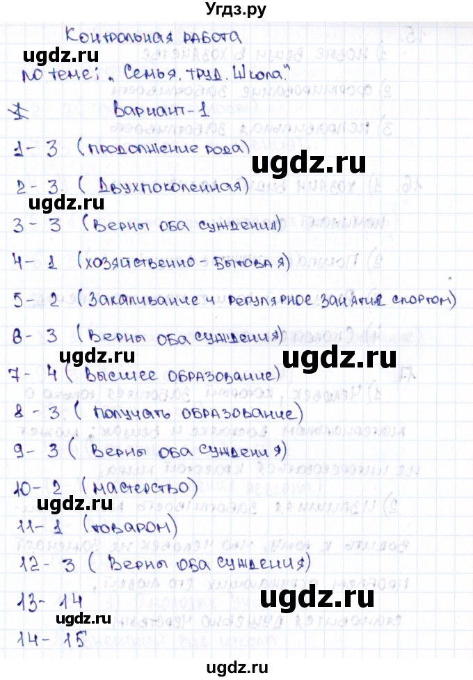 ГДЗ (Решебник) по обществознанию 5 класс (Тематический контроль) Лобанов И.А. / тема 