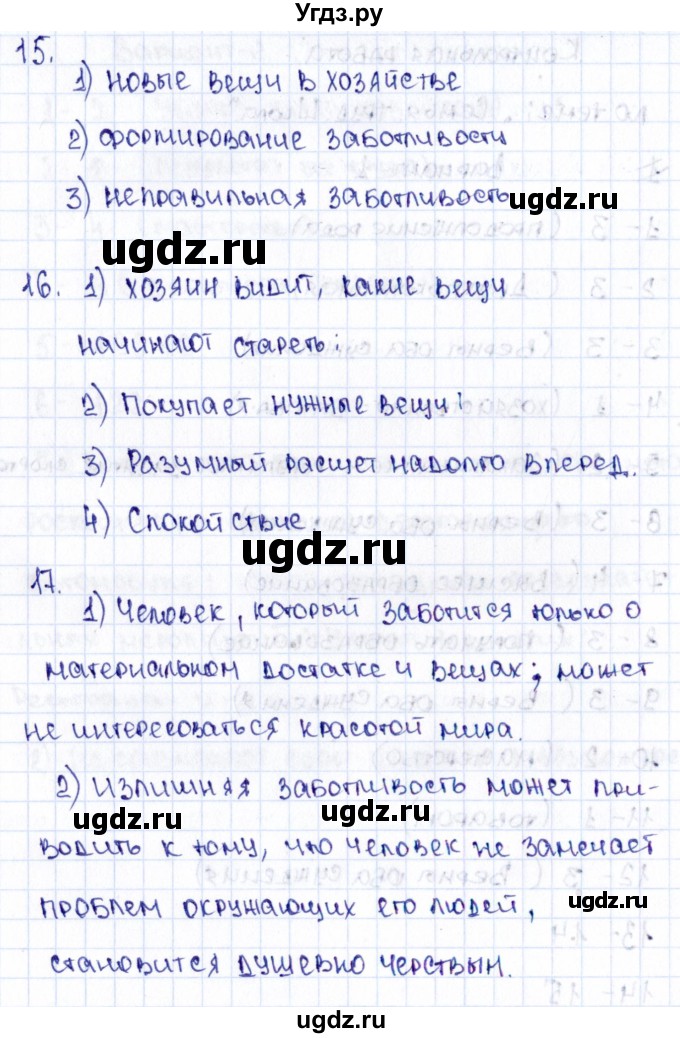 ГДЗ (Решебник) по обществознанию 5 класс (Тематический контроль) Лобанов И.А. / тема 