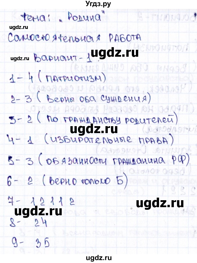 ГДЗ (Решебник) по обществознанию 5 класс (Тематический контроль) Лобанов И.А. / тема 