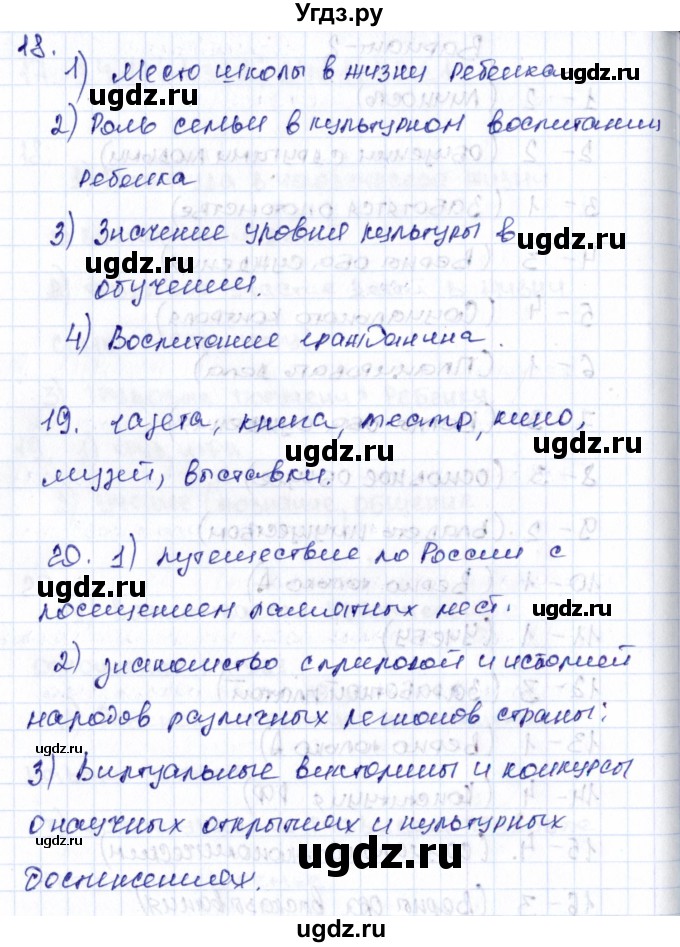 ГДЗ (Решебник) по обществознанию 5 класс (Тематический контроль) Лобанов И.А. / тема 