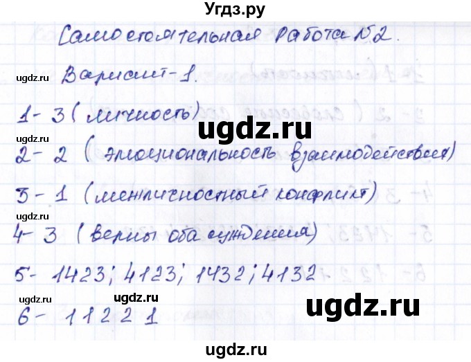 ГДЗ (Решебник) по обществознанию 5 класс (Тематический контроль) Лобанов И.А. / тема 