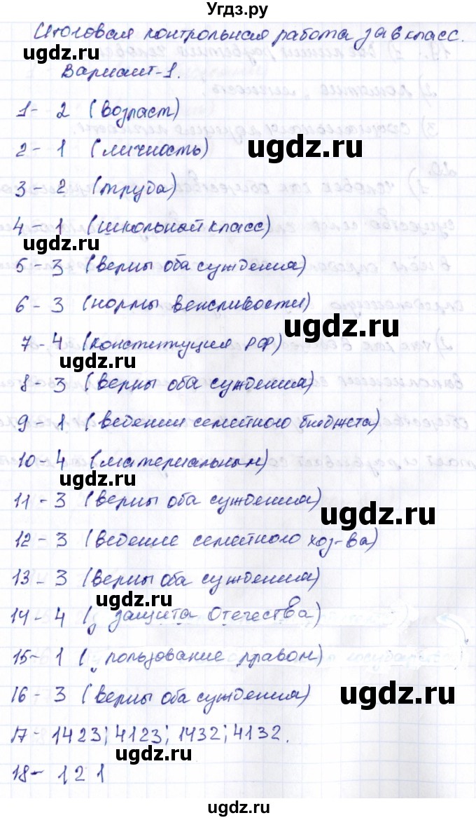 ГДЗ (Решебник) по обществознанию 5 класс (Тематический контроль) Лобанов И.А. / тема 