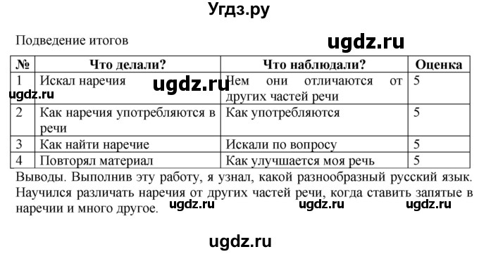 ГДЗ (Решебник) по русскому языку 7 класс (тематический контроль) Александров В.Н. / страница / 102(продолжение 2)