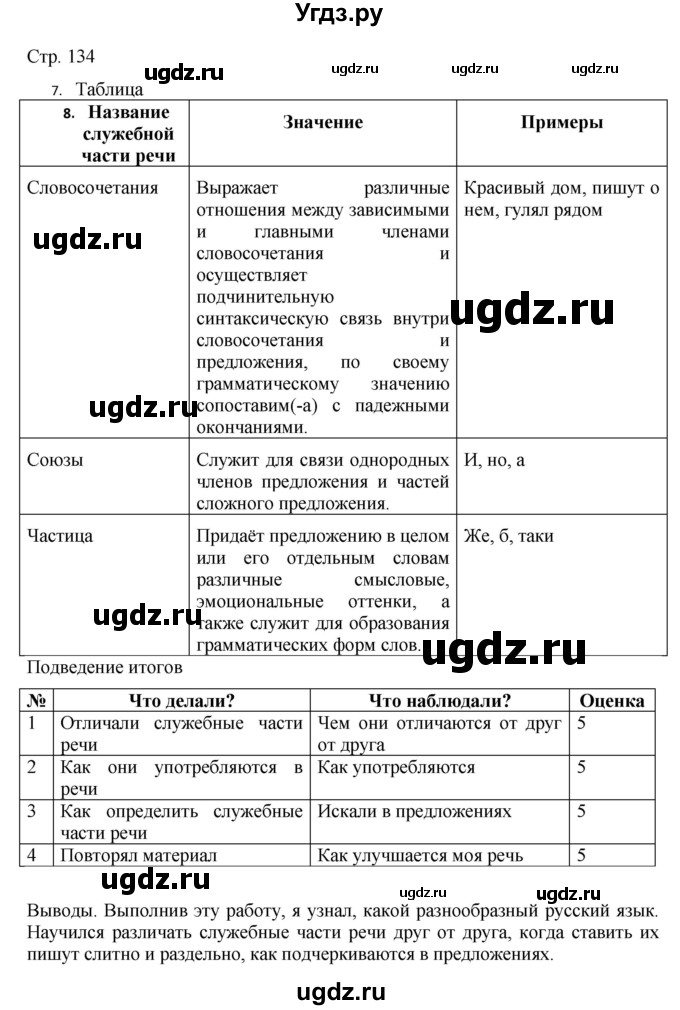 ГДЗ (Решебник) по русскому языку 7 класс (тематический контроль) Александров В.Н. / страница / 134