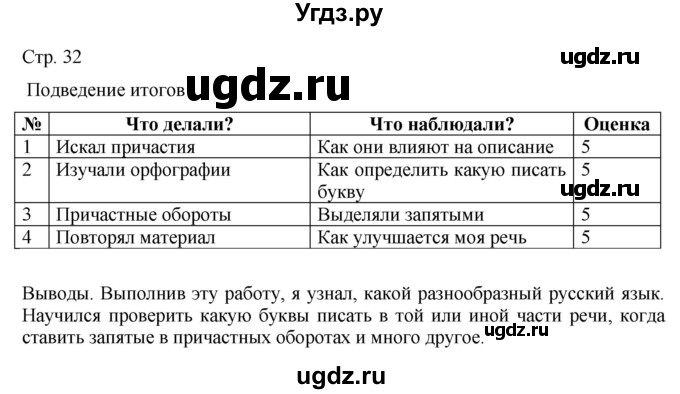 ГДЗ (Решебник) по русскому языку 7 класс (тематический контроль) Александров В.Н. / страница / 32