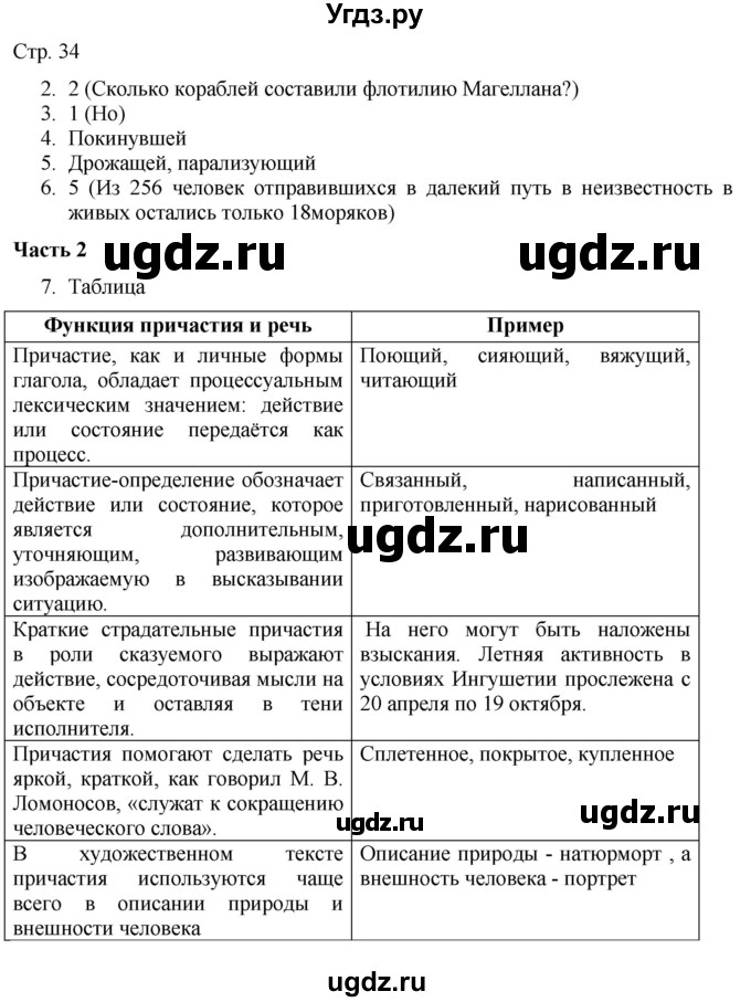 ГДЗ (Решебник) по русскому языку 7 класс (тематический контроль) Александров В.Н. / страница / 34