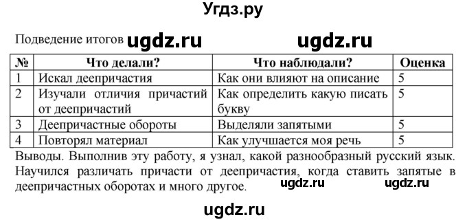 ГДЗ (Решебник) по русскому языку 7 класс (тематический контроль) Александров В.Н. / страница / 72(продолжение 2)