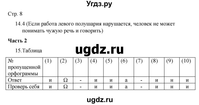 ГДЗ (Решебник) по русскому языку 7 класс (тематический контроль) Александров В.Н. / страница / 8