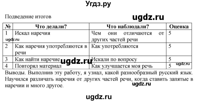 ГДЗ (Решебник) по русскому языку 7 класс (тематический контроль) Александров В.Н. / страница / 99(продолжение 2)