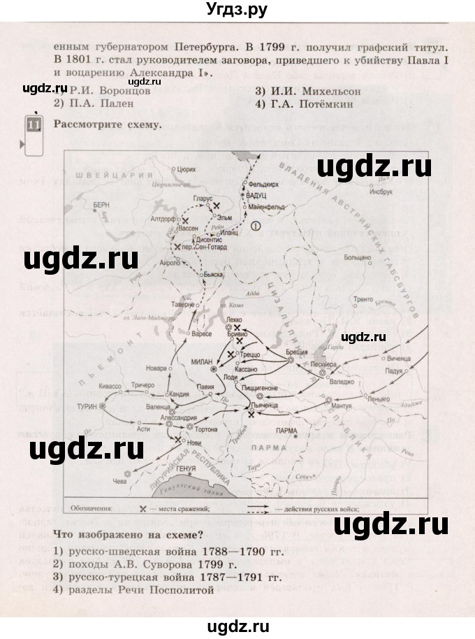 ГДЗ (Учебник) по истории 7 класс (тематический контроль) О.Н. Акиньшина / Контрольная работа 