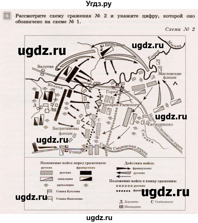 ГДЗ (Учебник) по истории 9 класс (тематический контроль) Артасов И.А. / тема 1 / СР-2 / Вариант 1(продолжение 4)