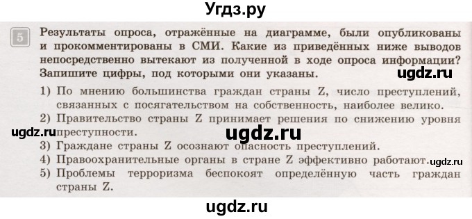 ГДЗ (Учебник) по обществознанию 7 класс (тематический контроль) Лобанов И.А. / тема 