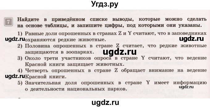 ГДЗ (Учебник) по обществознанию 7 класс (тематический контроль) Лобанов И.А. / тема 