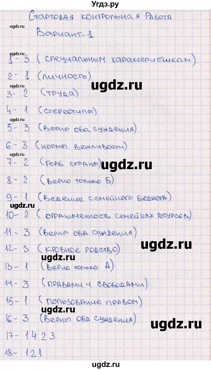 ГДЗ (Решебник) по обществознанию 7 класс (тематический контроль) Лобанов И.А. / стартовая контрольная работа / Вариант 1