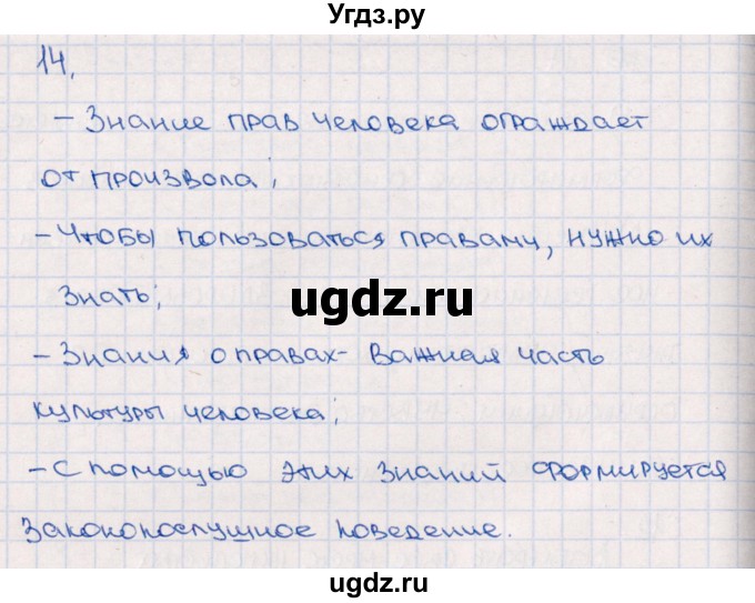 ГДЗ (Решебник) по обществознанию 7 класс (тематический контроль) Лобанов И.А. / тема 