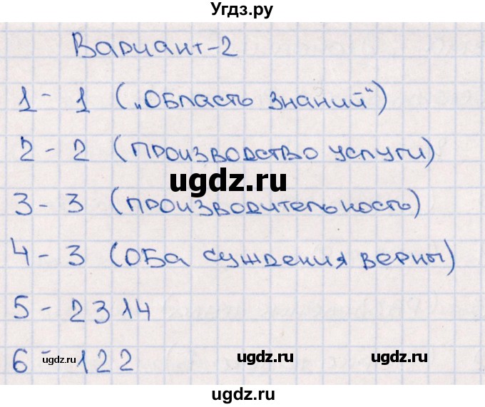 ГДЗ (Решебник) по обществознанию 7 класс (тематический контроль) Лобанов И.А. / тема 