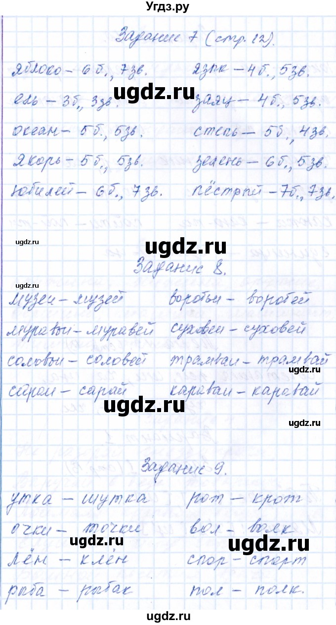 ГДЗ (Решебник) по русскому языку 2 класс (тематический контроль) В.Т. Голубь / тема 2 (вариант) / 2(продолжение 3)