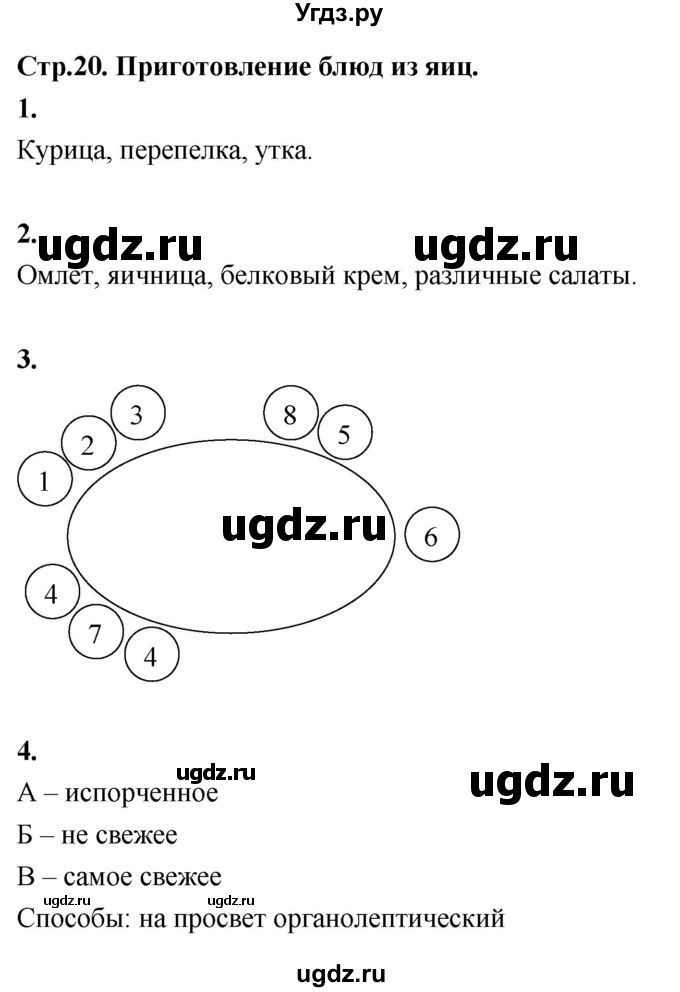 ГДЗ (Решебник) по технологии 5 класс (рабочая тетрадь) Кожина О.А. / страница / 20