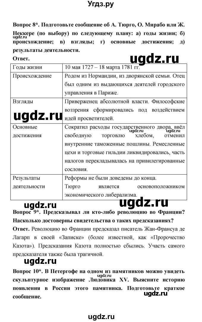 ГДЗ (Решебник) по истории 8 класс А.Ю. Морозов / страница / 165(продолжение 3)