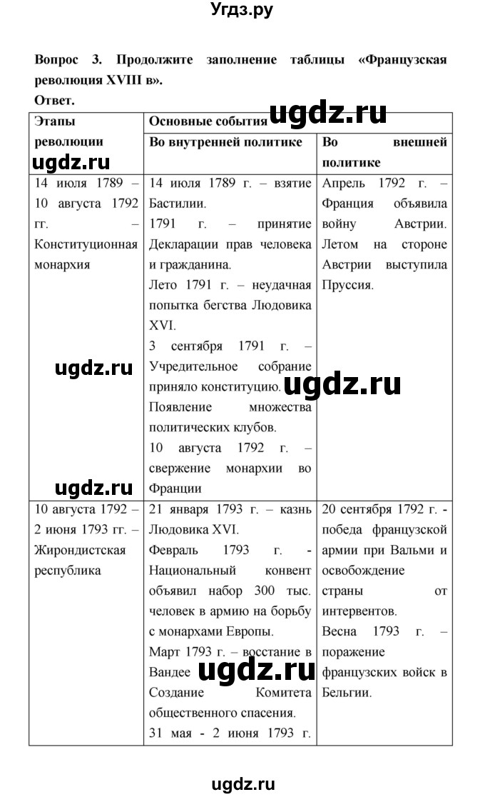 ГДЗ (Решебник) по истории 8 класс А.Ю. Морозов / страница / 181(продолжение 2)