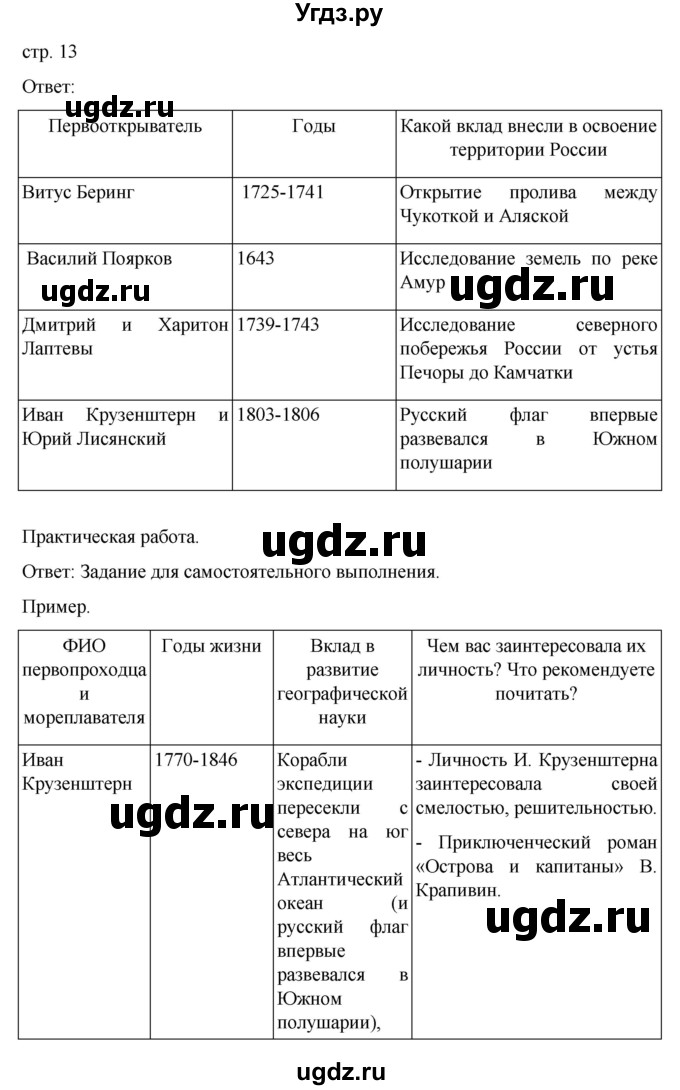 ГДЗ (Решебник) по географии 5 класс (рабочая тетрадь) Николина В.В. / страница / 13