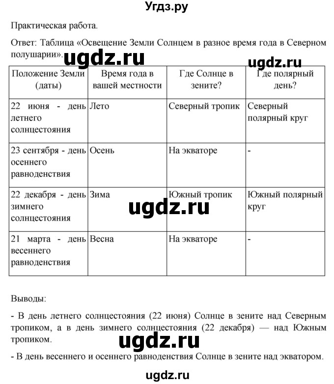 ГДЗ (Решебник) по географии 5 класс (рабочая тетрадь) Николина В.В. / страница / 18(продолжение 2)