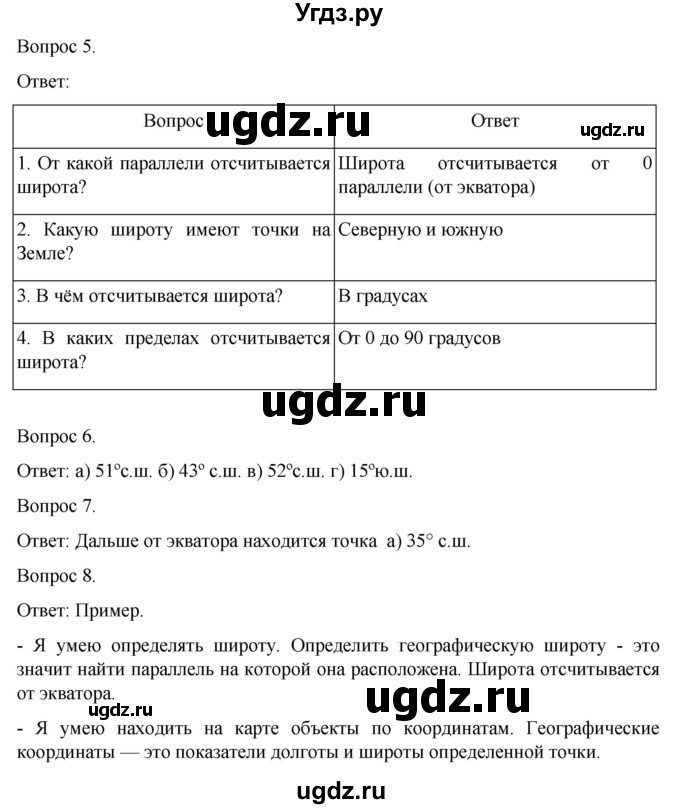 ГДЗ (Решебник) по географии 5 класс (рабочая тетрадь) Николина В.В. / страница / 35(продолжение 2)