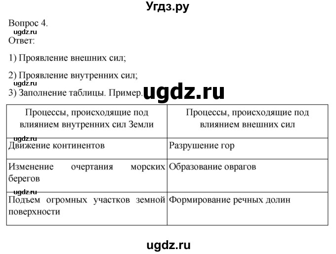 ГДЗ (Решебник) по географии 5 класс (рабочая тетрадь) Николина В.В. / страница / 40(продолжение 2)