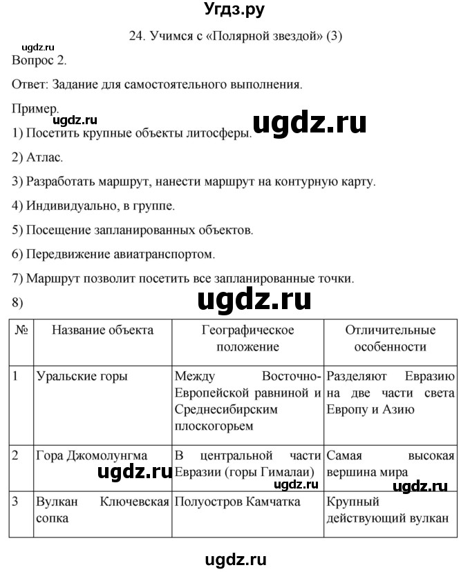 ГДЗ (Решебник) по географии 5 класс (рабочая тетрадь) Николина В.В. / страница / 58