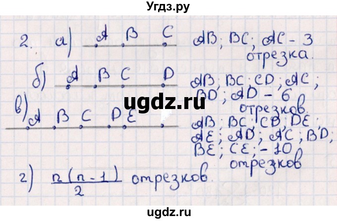ГДЗ (Решебник) по геометрии 10 класс Смирнов В.А. / повторение курса 7-9 классов / 2