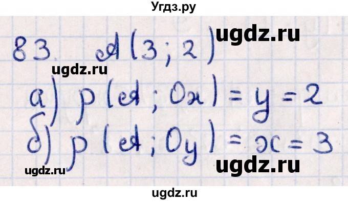 ГДЗ (Решебник) по геометрии 10 класс Смирнов В.А. / повторение курса 7-9 классов / 83