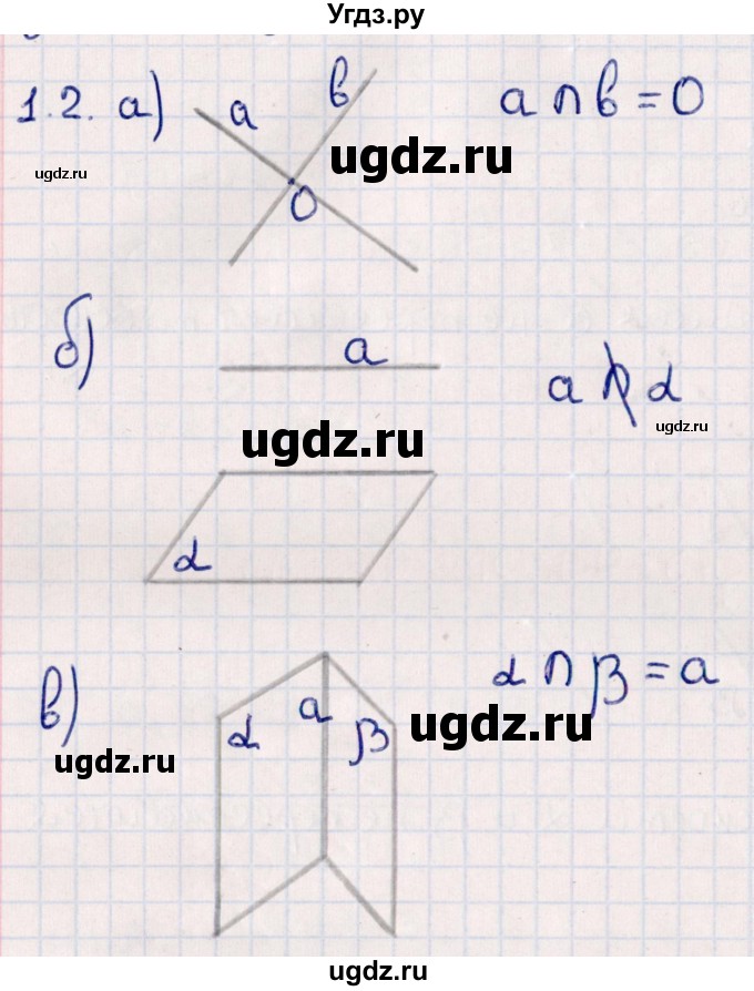 ГДЗ (Решебник) по геометрии 10 класс Смирнов В.А. / §1 / 1.2