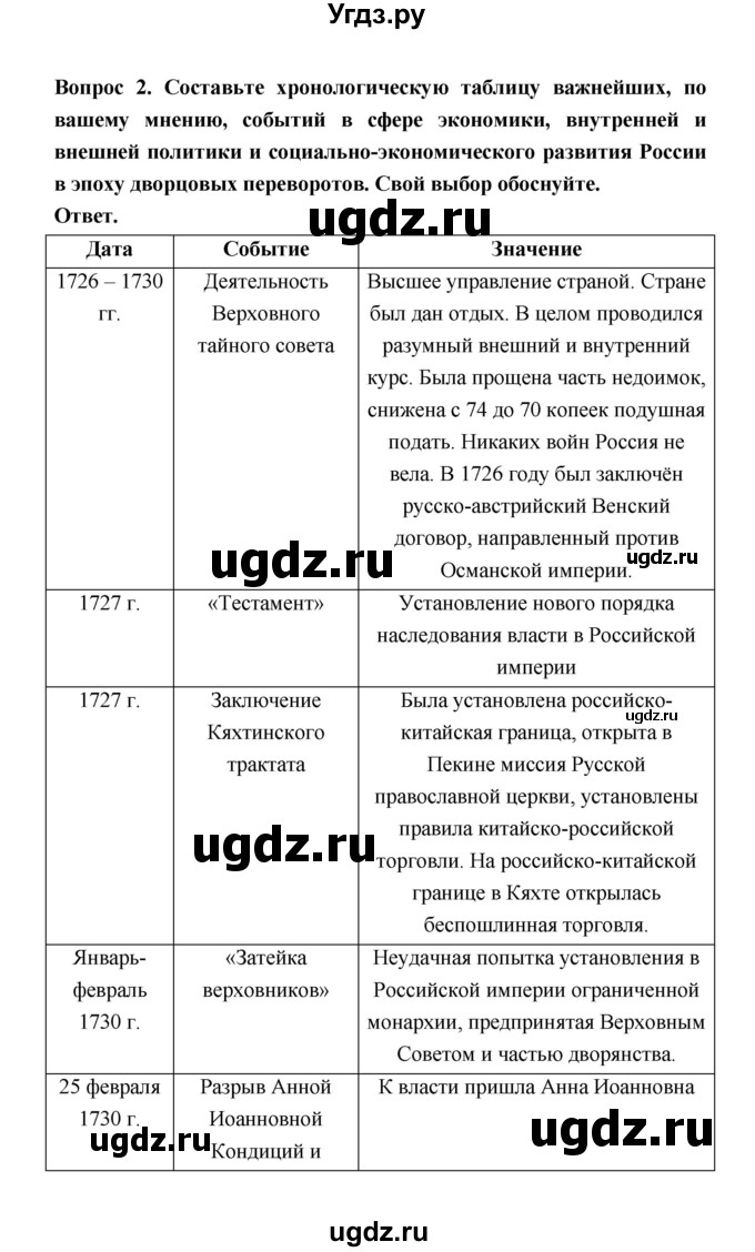 ГДЗ (Решебник) по истории 8 класс Т.В. Черникова / страница / 172(продолжение 2)