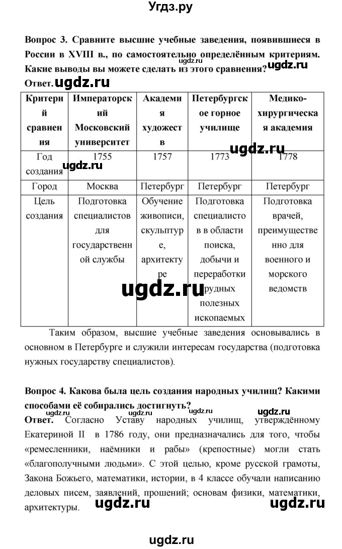 ГДЗ (Решебник) по истории 8 класс Т.В. Черникова / страница / 264(продолжение 4)