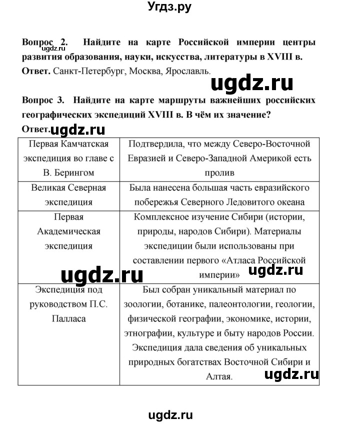 ГДЗ (Решебник) по истории 8 класс Т.В. Черникова / страница / 287(продолжение 3)