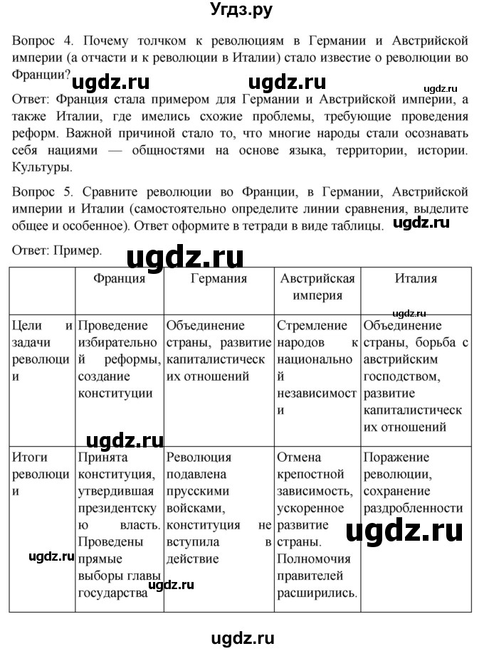 ГДЗ (Решебник) по истории 9 класс (История Нового времени. XIX - начало XX века) Морозов А.Ю. / страница / 100(продолжение 2)