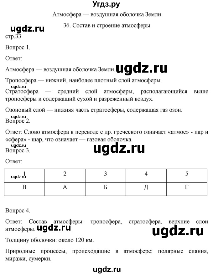 ГДЗ (Решебник) по географии 6 класс (рабочая тетрадь) Николина В.В. / страница / 33