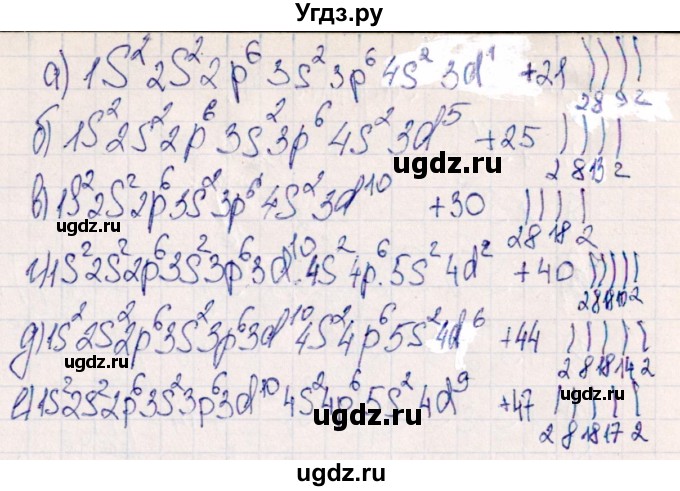 ГДЗ (Решебник) по химии 11 класс (рабочая тетрадь) Габриелян О.С. / страница / 10(продолжение 2)