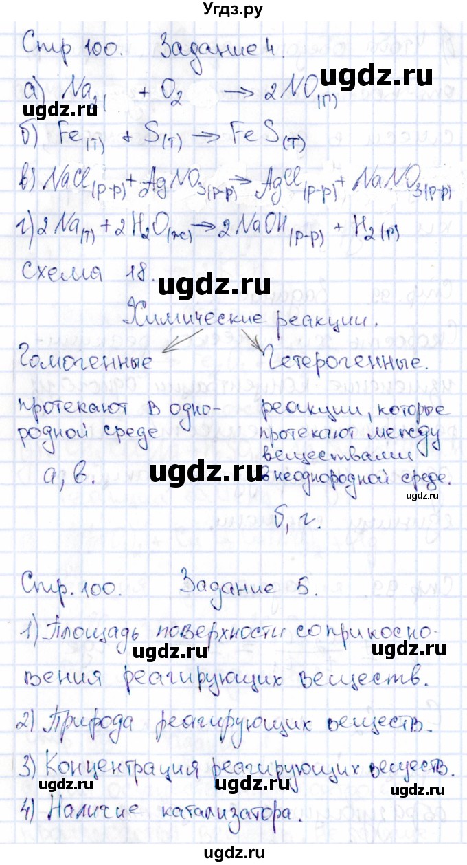 ГДЗ (Решебник) по химии 11 класс (рабочая тетрадь) Габриелян О.С. / страница / 100