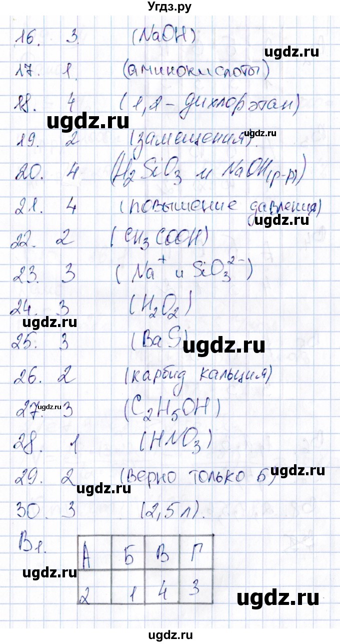 ГДЗ (Решебник) по химии 11 класс (рабочая тетрадь) Габриелян О.С. / страница / 180-188(продолжение 2)