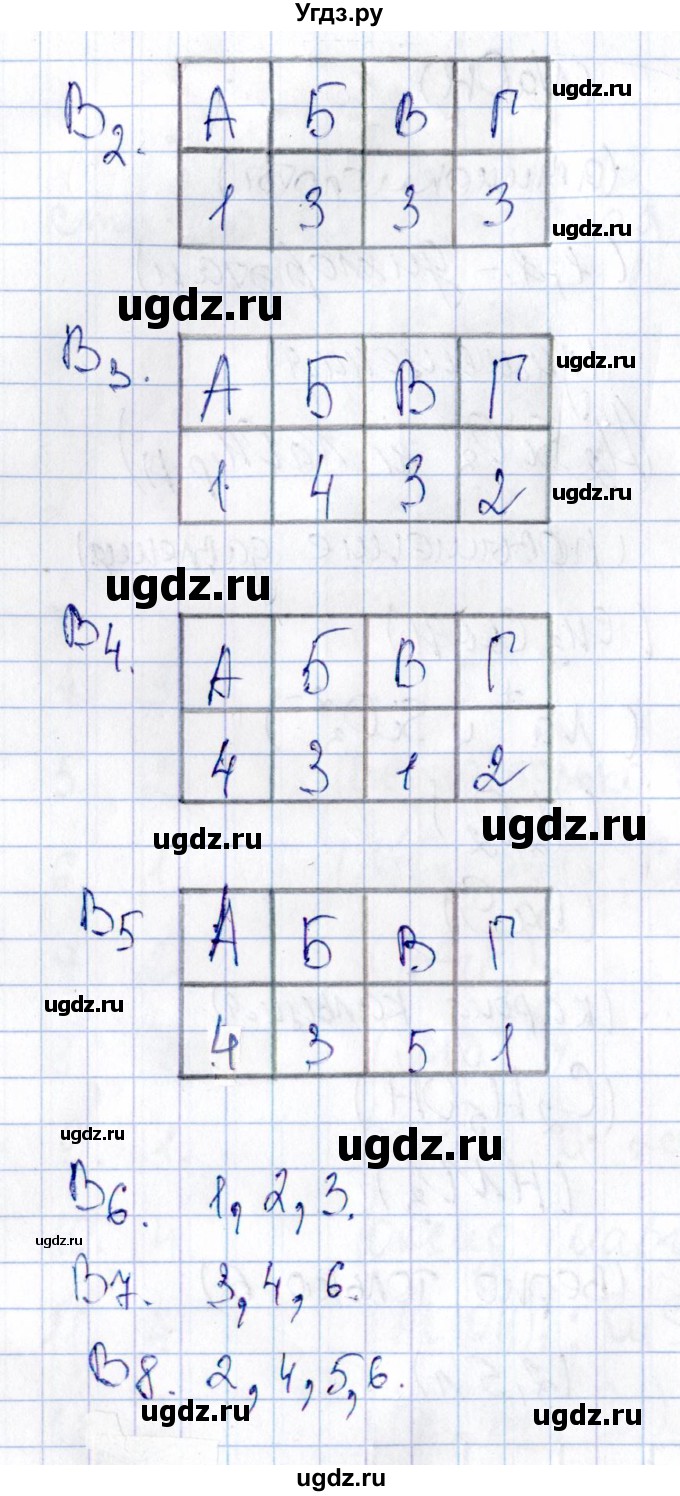 ГДЗ (Решебник) по химии 11 класс (рабочая тетрадь) Габриелян О.С. / страница / 180-188(продолжение 3)