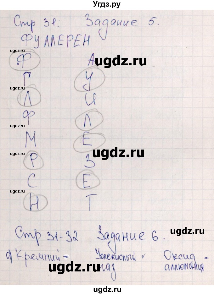 ГДЗ (Решебник) по химии 11 класс (рабочая тетрадь) Габриелян О.С. / страница / 31